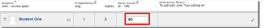 To assign a grade to the student’s posts, click the Turn editing on button on the top right hand corner of the page.